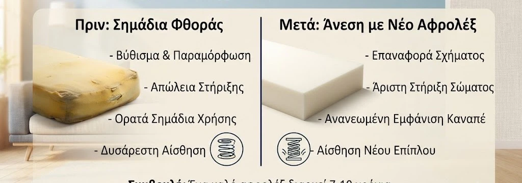 Ανακαίνιση επίπλων: Πότε ήρθε η ώρα να αλλάξετε το αφρολέξ στον καναπέ σας