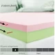 Αφρολέξ (2 Στρώσεων) μασίφ σκληρότητα Soft 40-S/900 | Mypouf.gr Αφρολέξ (2 Στρώσεων) μασίφ σκληρότητα Soft 40-S/900 | Mypouf.gr