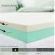 Αφρολέξ (2 Στρώσεων) μασίφ σκληρότητα Soft 40-S/900 | Mypouf.gr Αφρολέξ (2 Στρώσεων) μασίφ σκληρότητα Soft 40-S/900 | Mypouf.gr