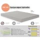 Στρώμα Αφρού Aphrodite No 115 (700/40-s/900) πάχος 18/19εκ. | Mypouf.gr Στρώμα Αφρού Aphrodite No 115 (700/40-s/900) πάχος 18/19εκ. | Mypouf.gr