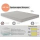 Στρώμα Αφρού Dionysus No 118 (400/6000/900) πάχος 18/19εκ. | Mypouf.gr Στρώμα Αφρού Dionysus No 118 (400/6000/900) πάχος 18/19εκ. | Mypouf.gr