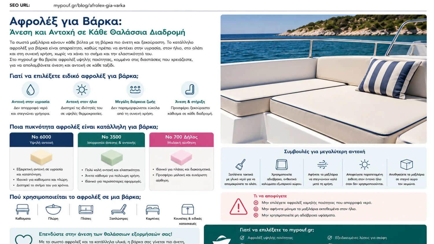 Αφρολέξ για βάρκα