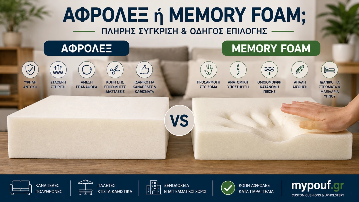 Αφρολέξ ή Memory Foam; Πλήρης Σύγκριση και Οδηγός Επιλογής