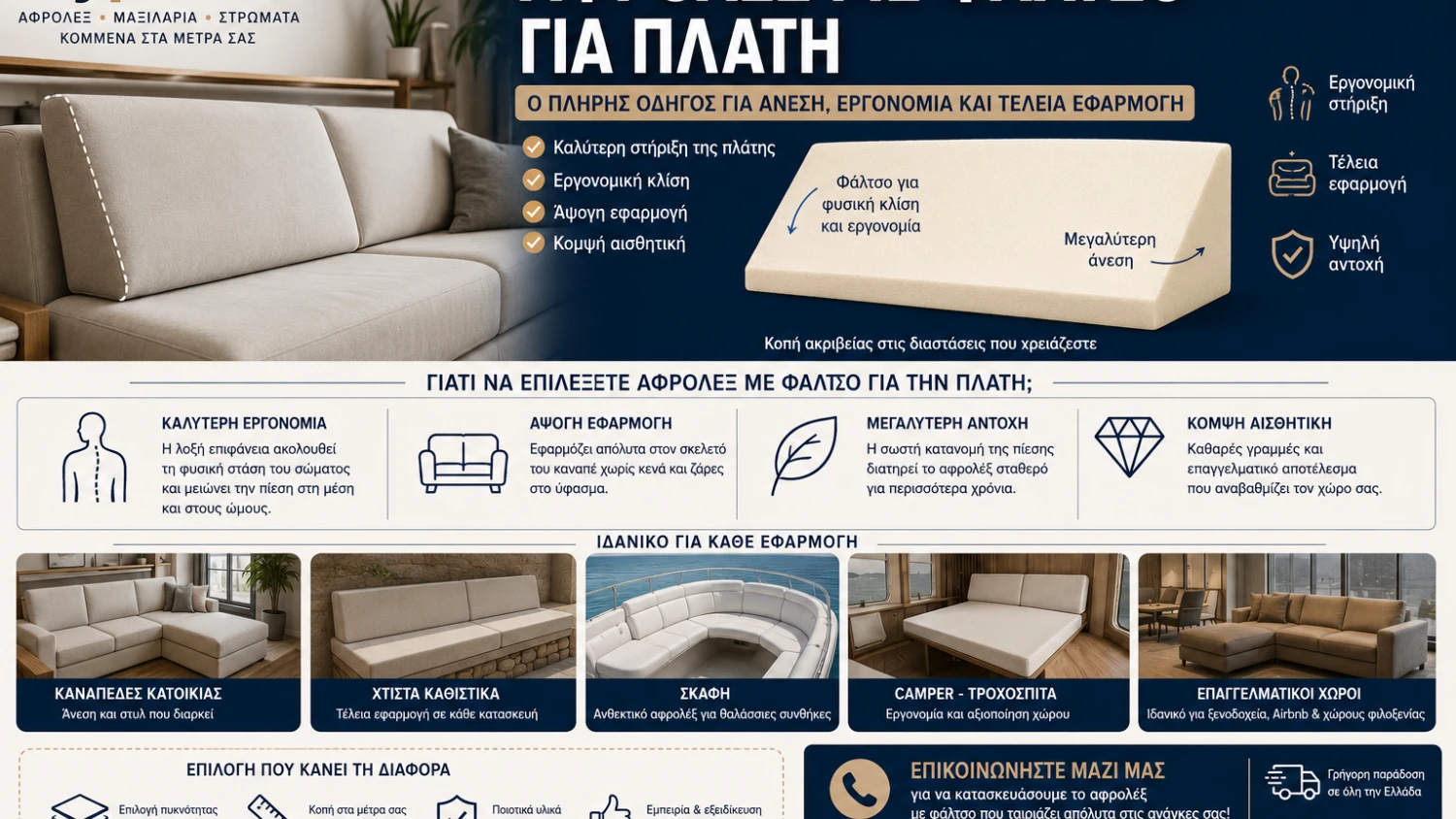 Αφρολέξ με Φάλτσο για Πλάτη | Ο Απόλυτος Οδηγός