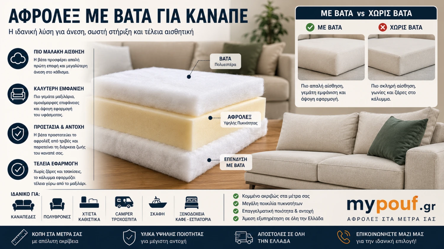 Αφρολέξ με Βάτα για Καναπέ | Πλεονεκτήματα & Επιλογή