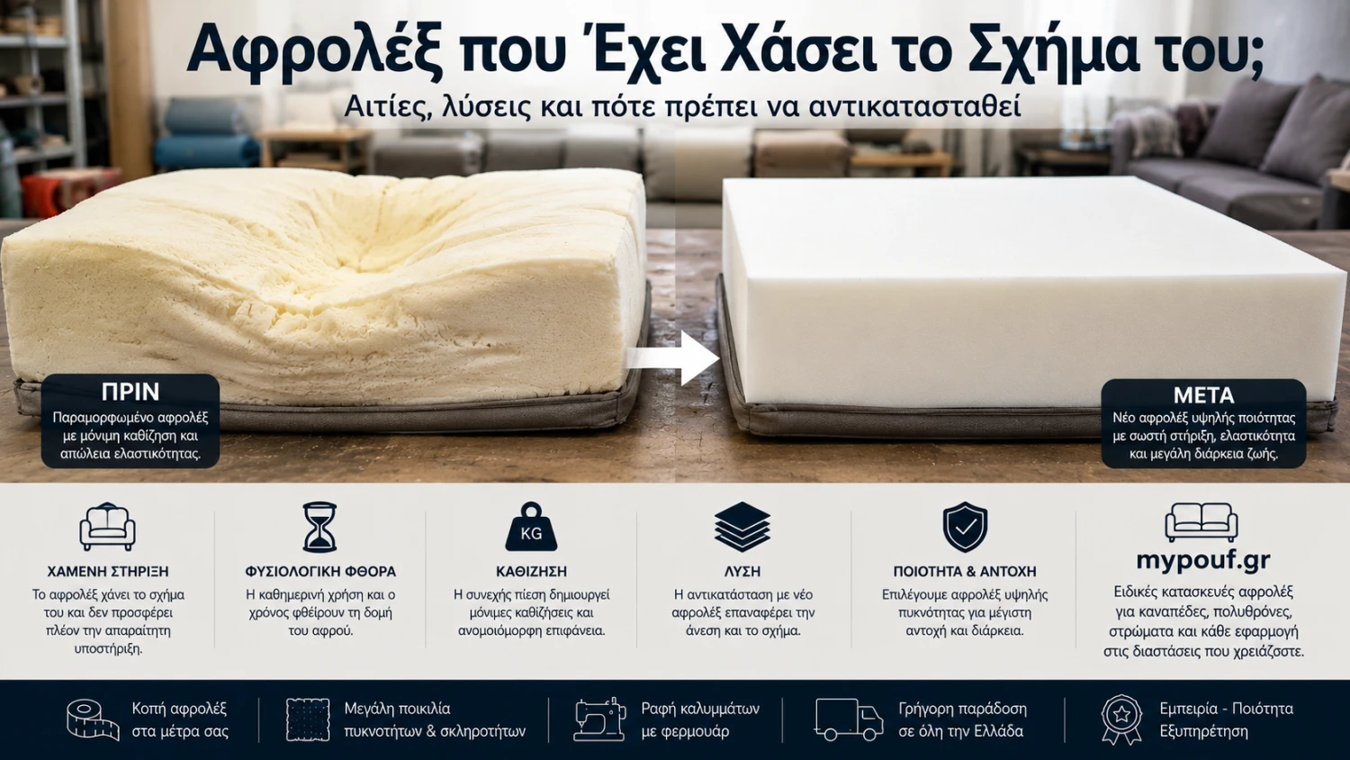 Αφρολέξ που Έχει Χάσει το Σχήμα του | Αιτίες & Λύσεις
