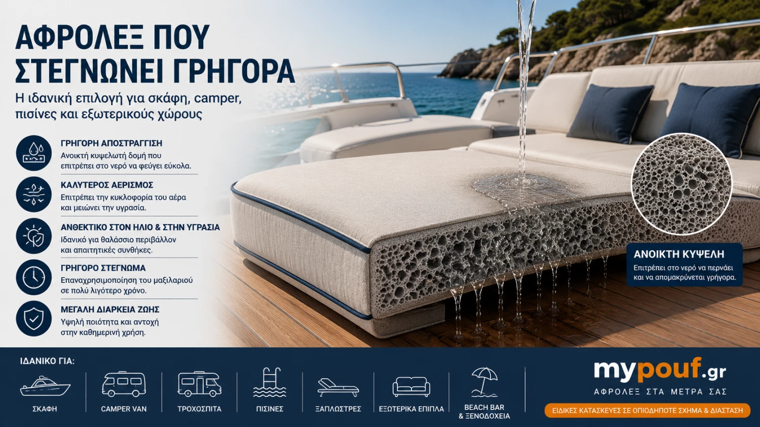Αφρολέξ που Στεγνώνει Γρήγορα | Quick Dry Foam