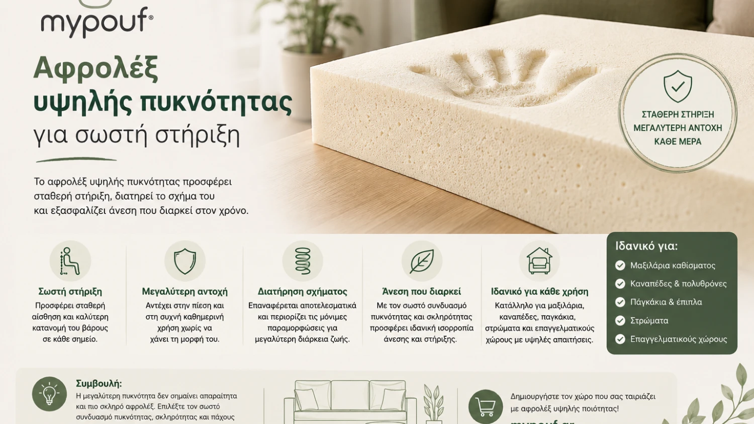 Αφρολέξ Υψηλής Πυκνότητας: Ο Απόλυτος Οδηγός Επιλογής