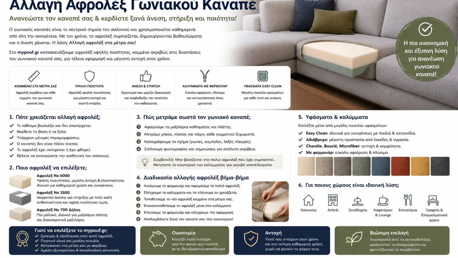 Αλλαγή Αφρολέξ Γωνιακού Καναπέ | Πλήρης Οδηγός Ανακαίνισης