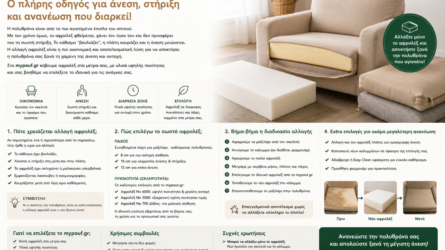 Αλλαγή Αφρολέξ Πολυθρόνας | Ο Απόλυτος Οδηγός Ανακαίνισης