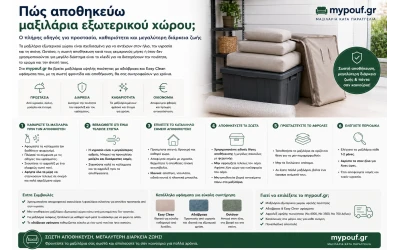 Πώς αποθηκεύω μαξιλάρια εξωτερικού χώρου
