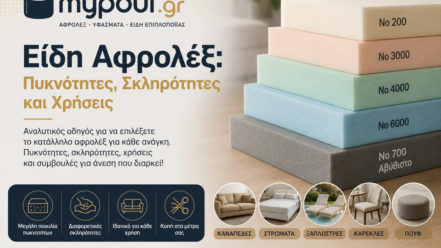 Είδη Αφρολέξ: Πυκνότητες, Σκληρότητες και Χρήσεις