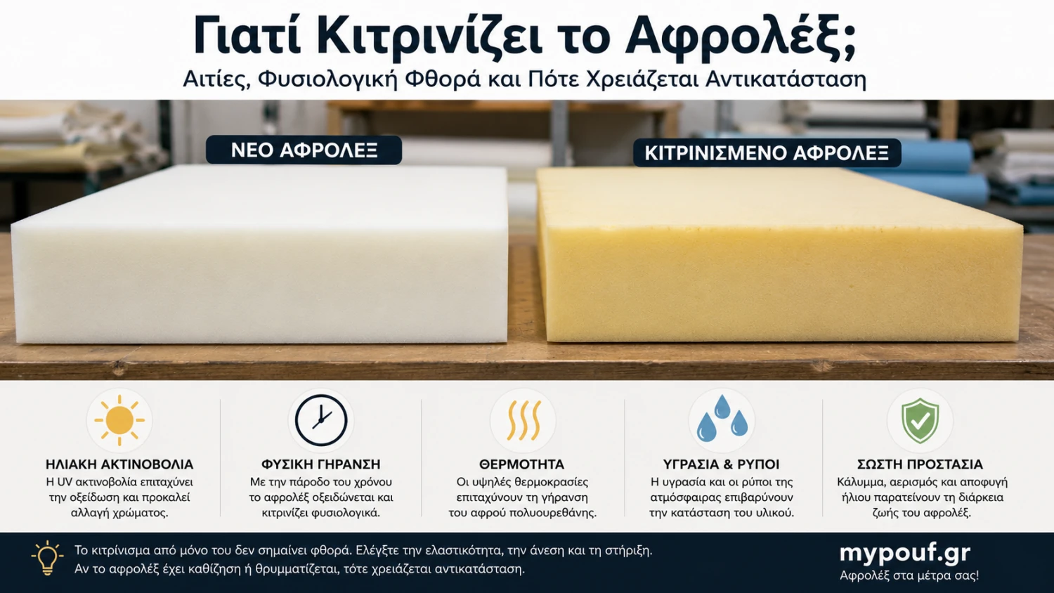 Γιατί Κιτρινίζει το Αφρολέξ; Αιτίες, Φυσιολογική Φθορά & Λύσεις