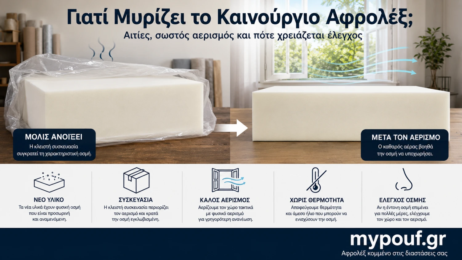 Γιατί Μυρίζει το Καινούργιο Αφρολέξ;