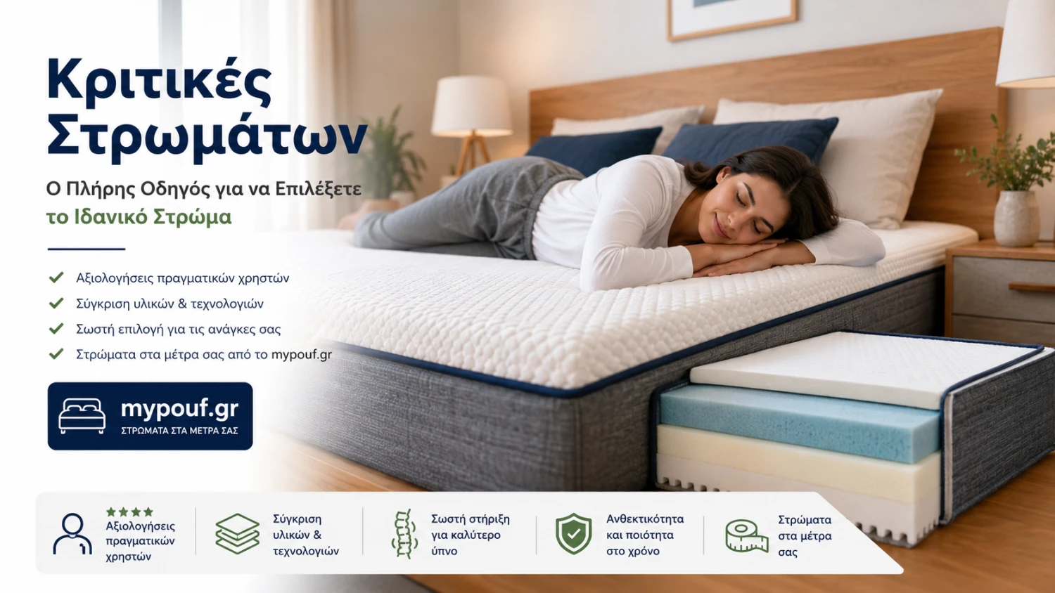 Κριτικές Στρωμάτων | Ο Απόλυτος Οδηγός Αγοράς