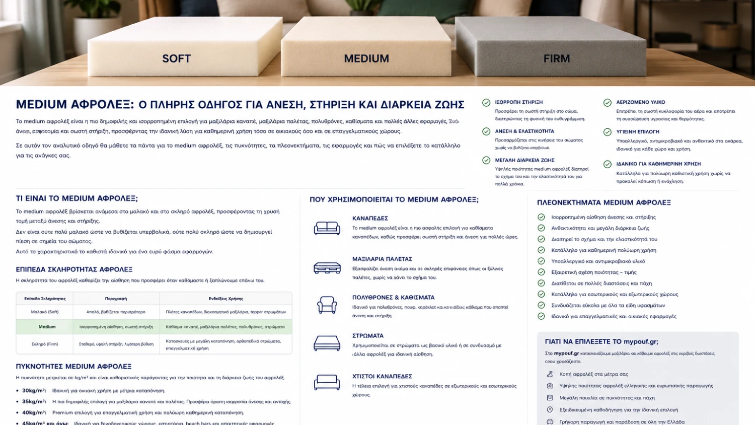 Medium Αφρολέξ
