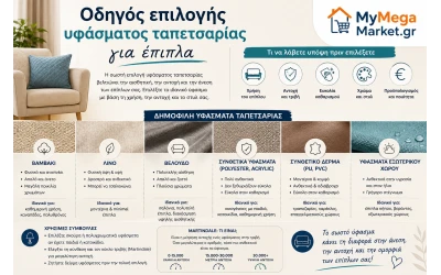 Οδηγός επιλογής υφάσματος ταπετσαρίας για έπιπλα