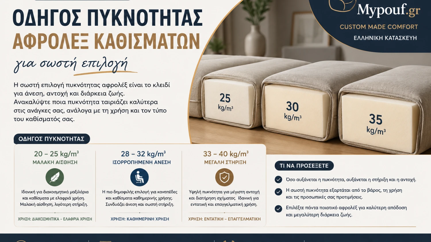 Οδηγός πυκνότητας αφρολέξ καθισμάτων για σωστή επιλογή