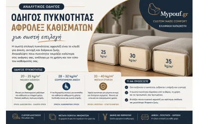 Οδηγός πυκνότητας αφρολέξ καθισμάτων για σωστή επιλογή