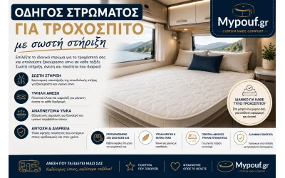 Οδηγός στρώματος για τροχόσπιτο με σωστή στήριξη