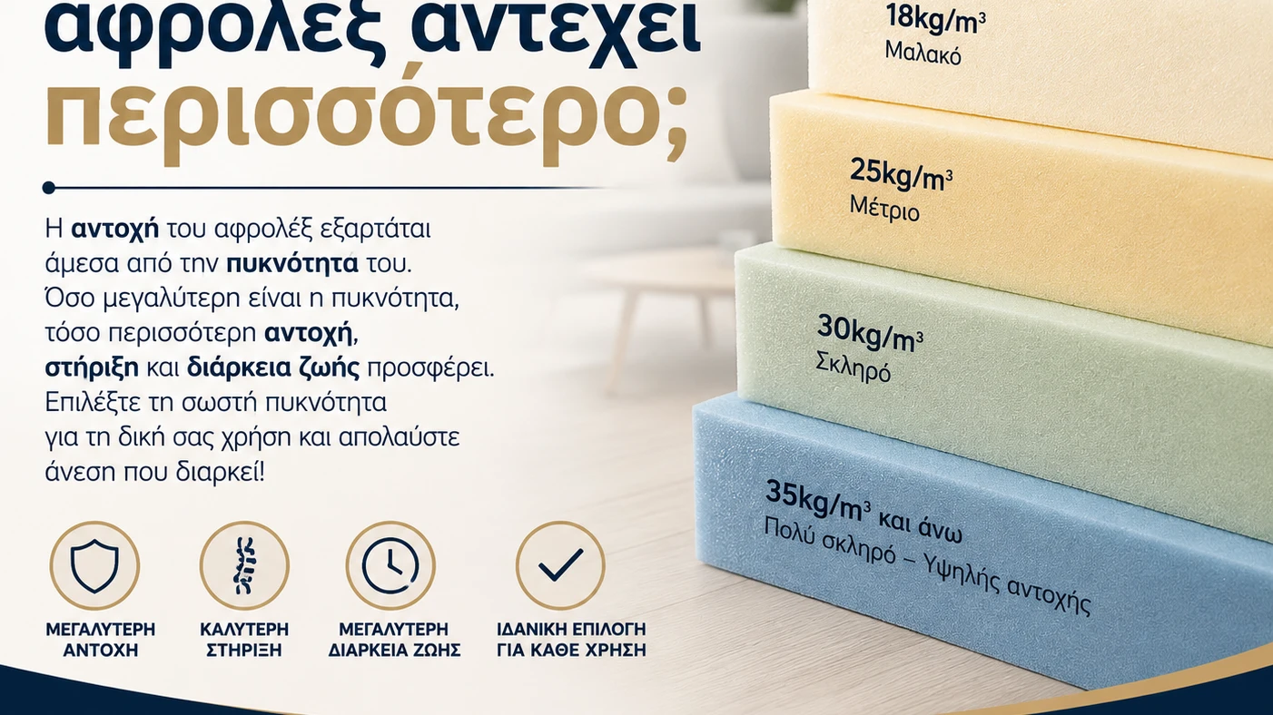 Ποια πυκνότητα αφρολέξ αντέχει περισσότερο;