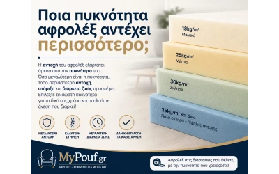 Ποια πυκνότητα αφρολέξ αντέχει περισσότερο;