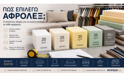 Πώς Επιλέγω Αφρολέξ; Ο Πλήρης Οδηγός Αγοράς