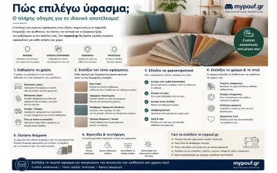 Πώς επιλέγω ύφασμα