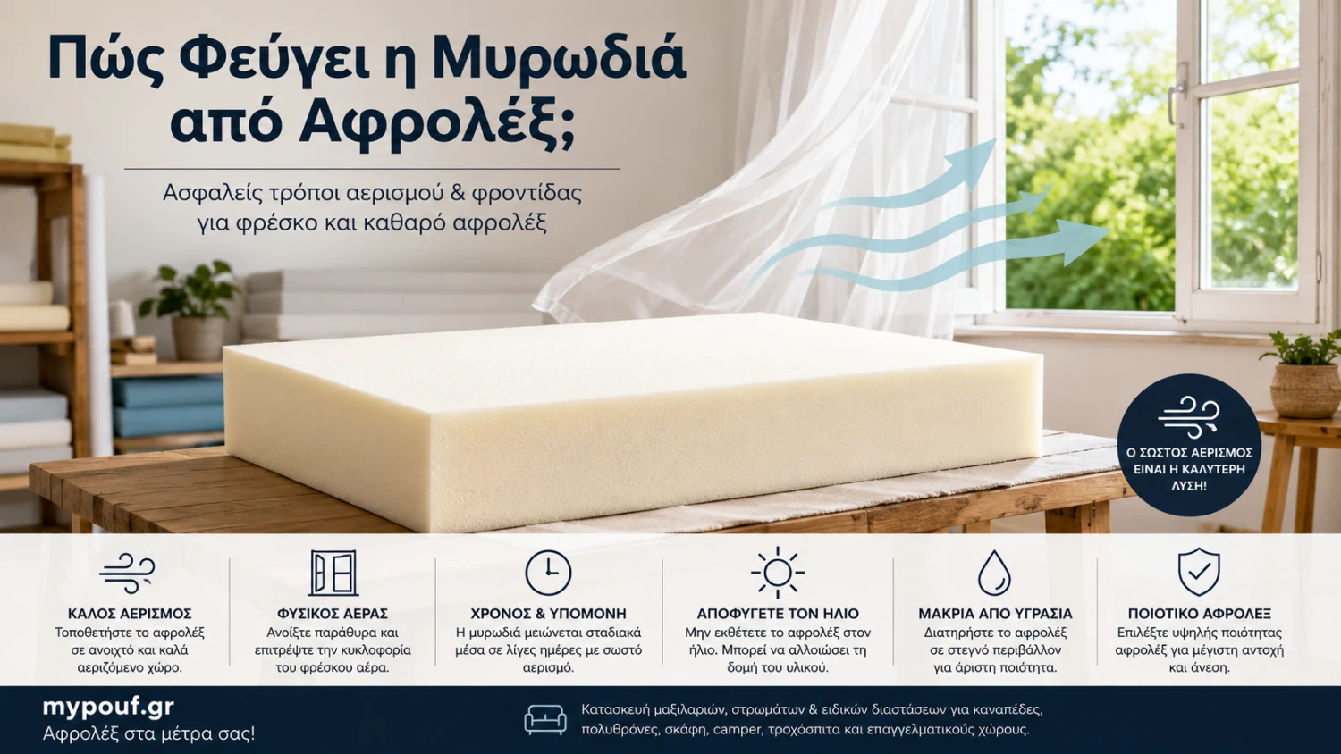 Πώς Φεύγει η Μυρωδιά από Αφρολέξ; Ο Απόλυτος Οδηγός