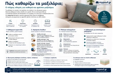 Πώς Καθαρίζω τα Μαξιλάρια; Ο Πλήρης Οδηγός Καθαρισμού
