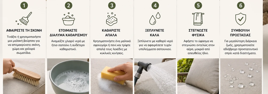 Πώς Καθαρίζονται τα Υφάσματα Εξωτερικού Χώρου