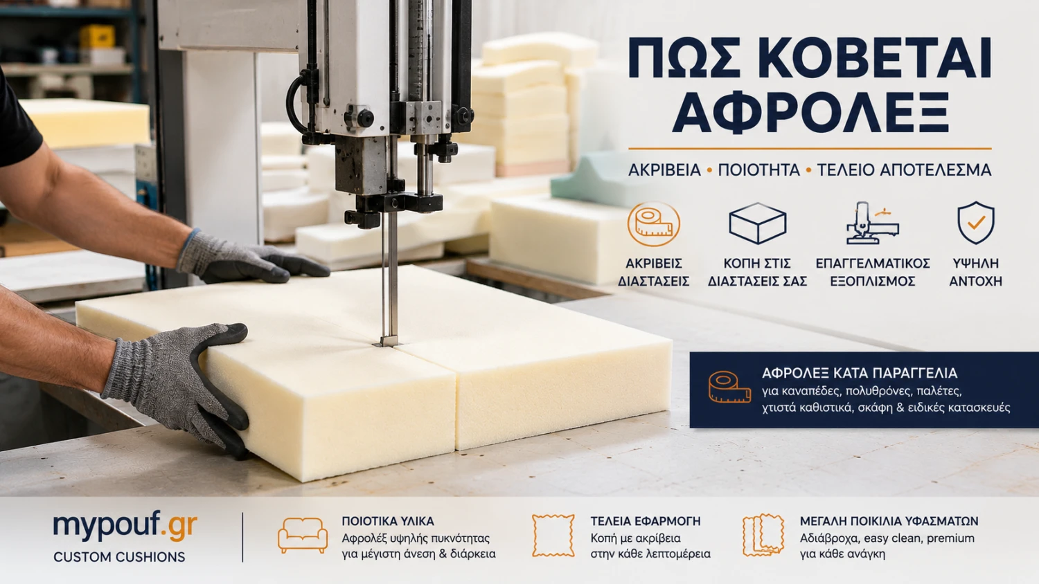 Πώς Κόβεται Αφρολέξ; Ο Απόλυτος Οδηγός Κοπής