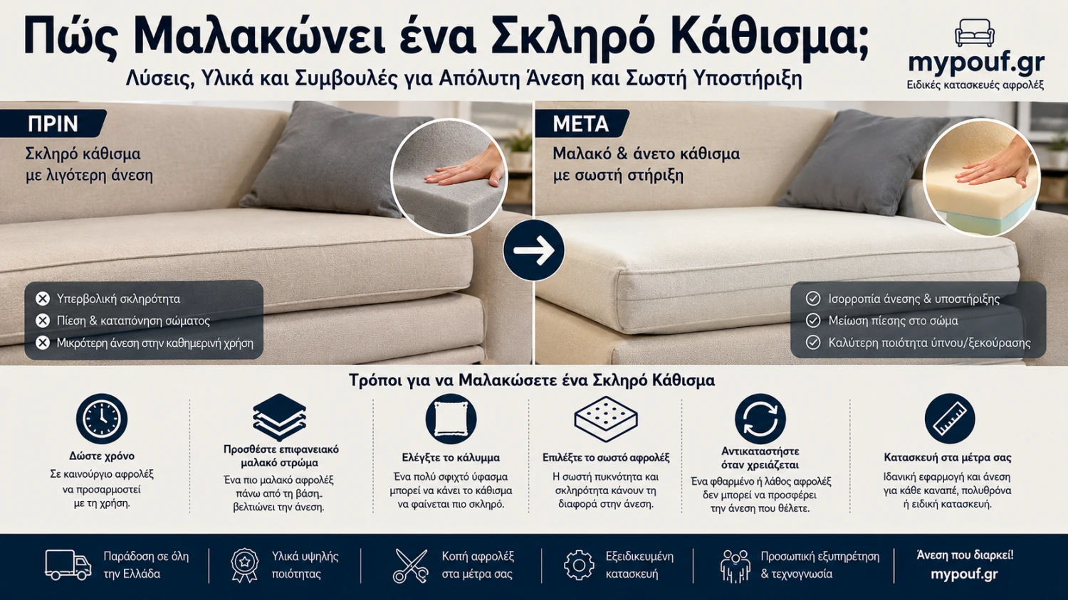 Πώς Μαλακώνει ένα Σκληρό Κάθισμα; Πλήρης Οδηγός