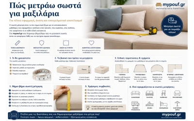 Πώς Μετράω Σωστά για Μαξιλάρια; Πλήρης Οδηγός Μετρήσεων