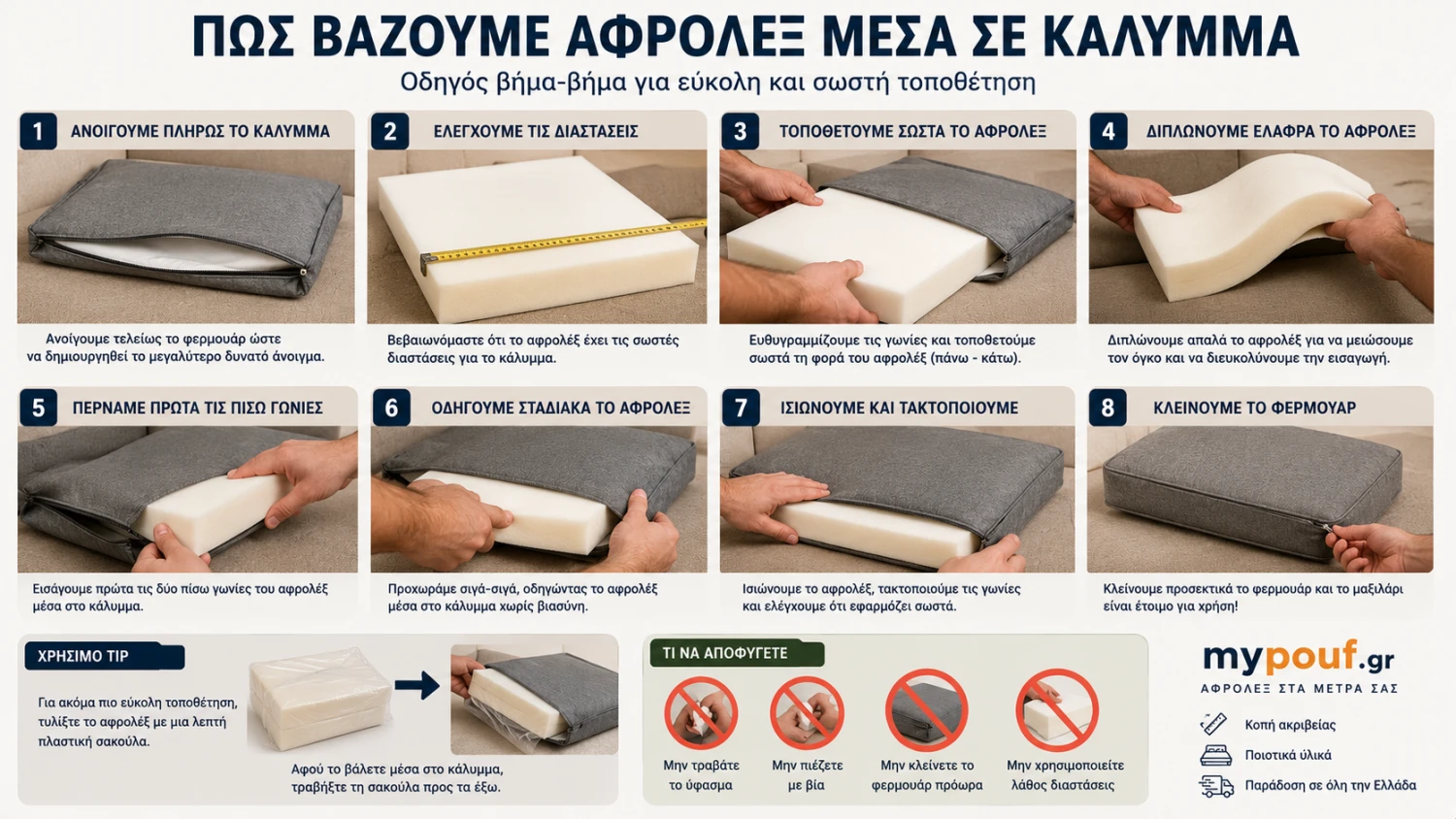 Πώς Βάζουμε Αφρολέξ Μέσα σε Κάλυμμα; Οδηγός Βήμα-Βήμα