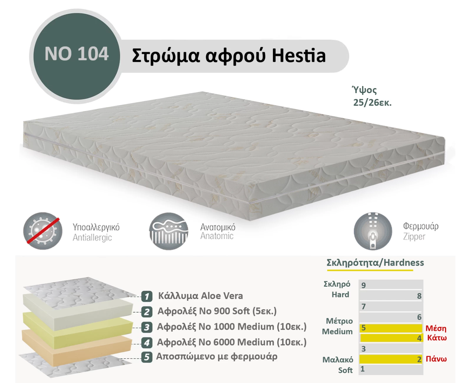 Στρώμα Αφρού Hestia No 104 (6000/1000/900) πάχος 25/26εκ. | Mypouf.gr Στρώμα Αφρού Hestia No 104 (6000/1000/900) πάχος 25/26εκ. | Mypouf.gr