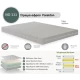Στρώμα Αφρού Poseidon No 111 (300/40-s/Latex) πάχος 25/26εκ. | Mypouf.gr Στρώμα Αφρού Poseidon No 111 (300/40-s/Latex) πάχος 25/26εκ. | Mypouf.gr