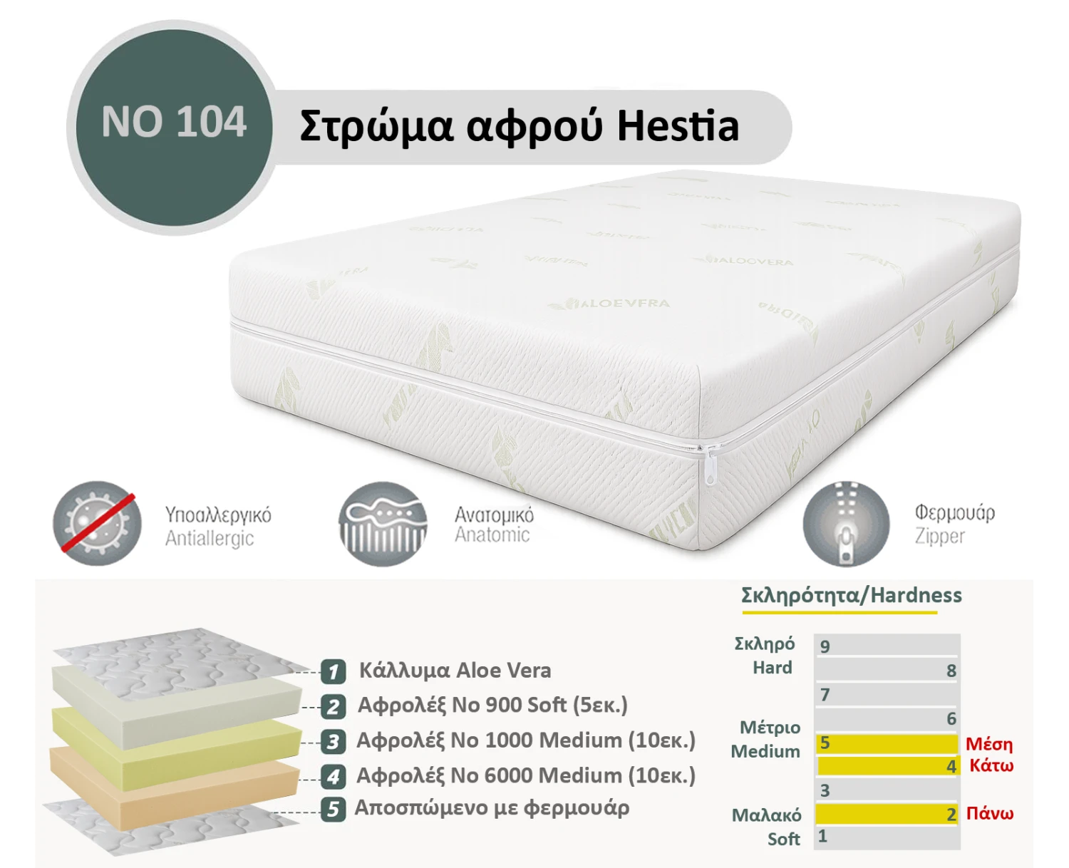 Στρώμα Αφρού Hestia No 104 (6000/1000/900) πάχος 25/26εκ.