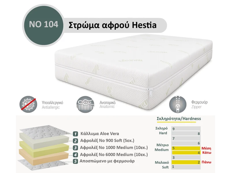 Στρώμα Αφρού Hestia No 104 (6000/1000/900) πάχος 25/26εκ.