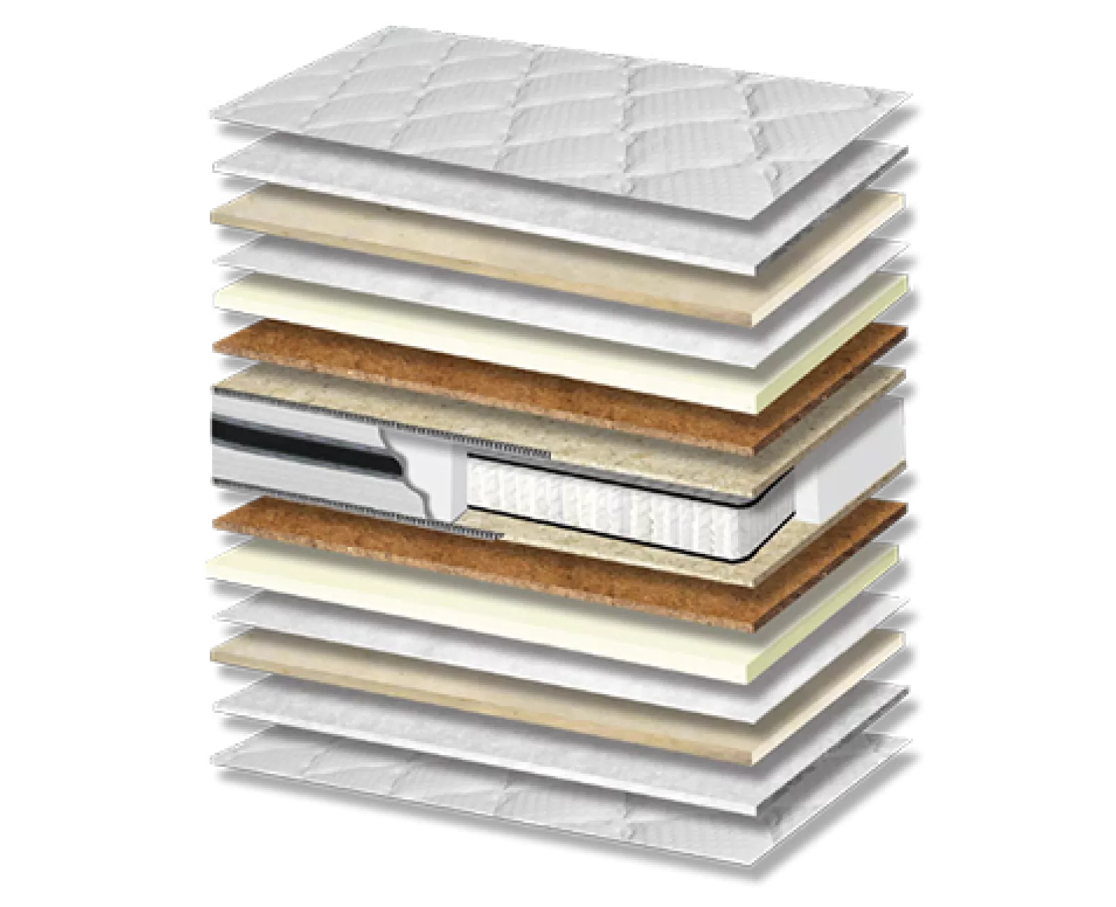 Στρώμα Nature Afrolatex Coco Pocket Σκληρότητας Medium Πάχος 28/30 εκ. | Mypouf.gr Στρώμα Nature Afrolatex Coco Pocket Σκληρότητας Medium Πάχος 28/30 εκ. | Mypouf.gr