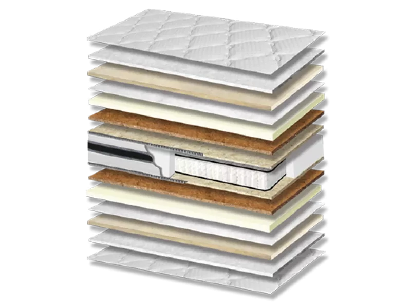 Στρώμα Nature Afrolatex Coco Pocket Σκληρότητας Medium Πάχος 28/30 εκ.