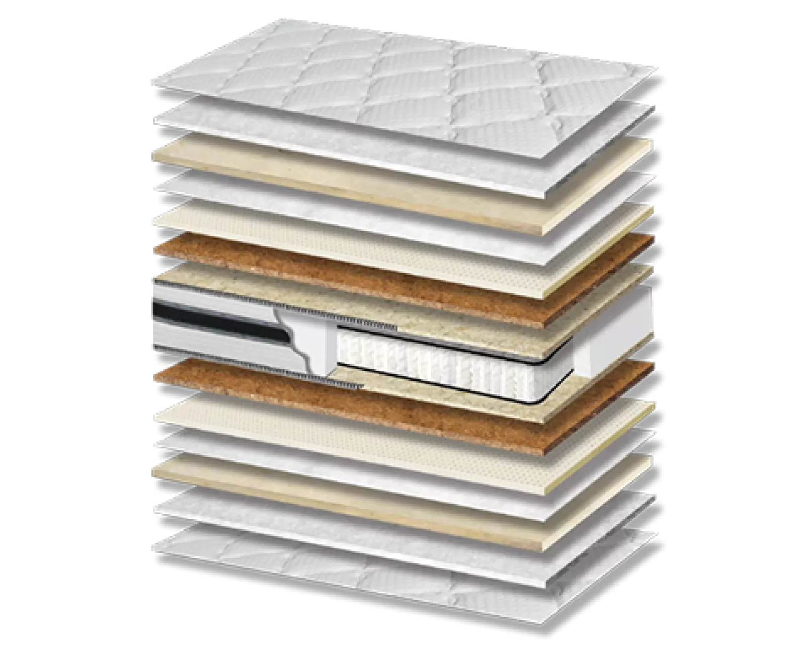 Στρώμα Nature Polo Coco Pocket Σκληρότητας Medium Πάχος 25/27 εκ. | Mypouf.gr Στρώμα Nature Polo Coco Pocket Σκληρότητας Medium Πάχος 25/27 εκ. | Mypouf.gr