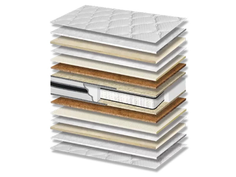 Στρώμα Nature Polo Coco Pocket Σκληρότητας Medium Πάχος 25/27 εκ.