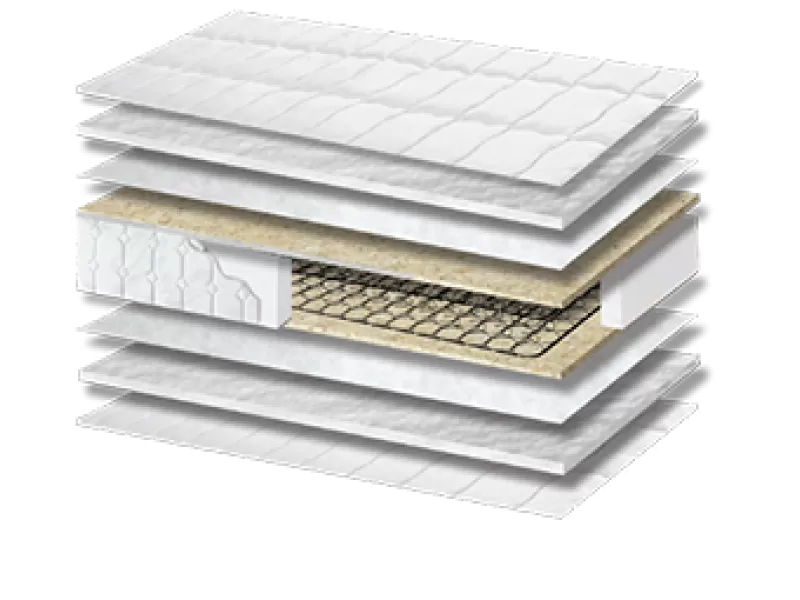 Στρώμα παιδικό Basic Baby Σκληρότητας Medium Πάχος 18/20 εκ.