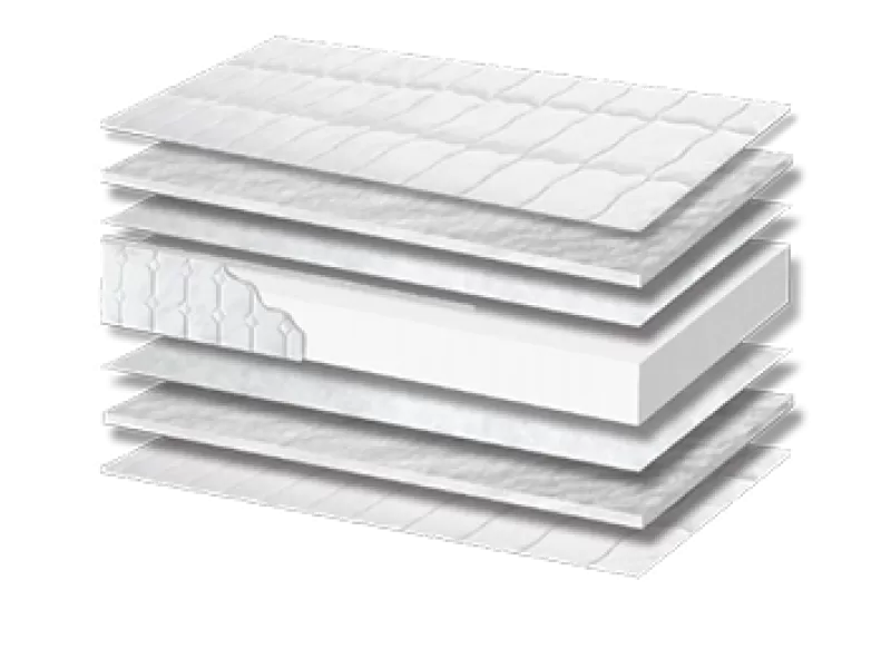 Στρώμα παιδικό Basic Foam Baby Σκληρότητας Medium Πάχος 12/13 εκ.