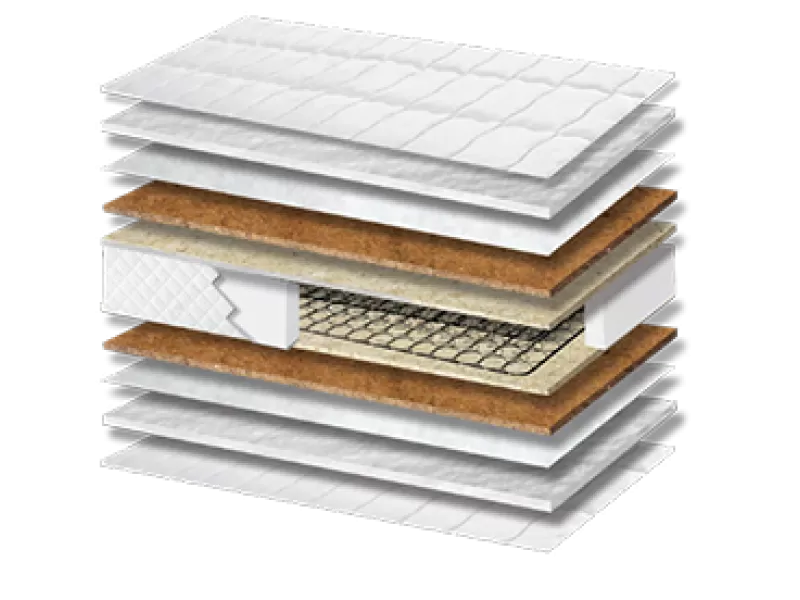 Στρώμα παιδικό Best Coco Baby Σκληρότητας Medium Πάχος 19/21 εκ.