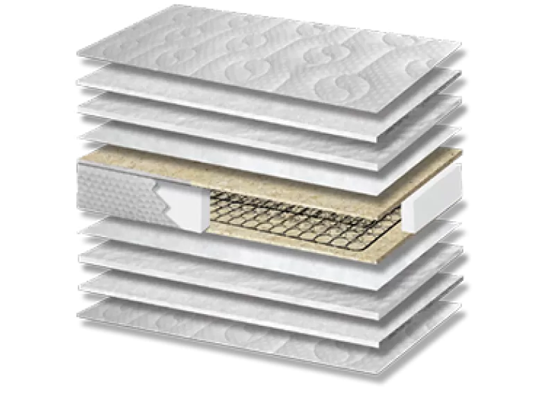 Στρώμα παιδικό Nature Baby Σκληρότητας Medium Πάχος 18/20 εκ.