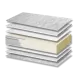 Στρώμα παιδικό Nature Pure Latex Baby Σκληρότητας Soft Πάχος 13/14 εκ. | Mypouf.gr Στρώμα παιδικό Nature Pure Latex Baby Σκληρότητας Soft Πάχος 13/14 εκ. | Mypouf.gr