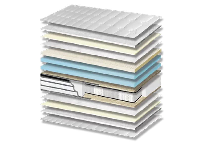 Στρώμα Ύπνου 090 Energy Plus Latex Pocket 3 Zones Pillowtop Σκληρότητας Medium Πάχος 30/32 εκ.