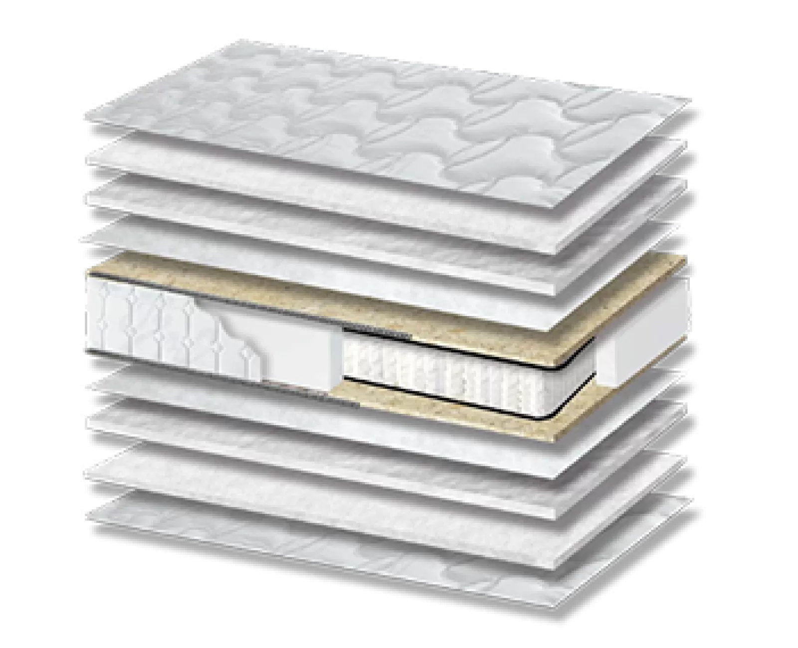 Στρώμα Ύπνου Basic Alpha Pocket Σκληρότητας Medium Πάχος 20/22 εκ. | Mypouf.gr Στρώμα Ύπνου Basic Alpha Pocket Σκληρότητας Medium Πάχος 20/22 εκ. | Mypouf.gr